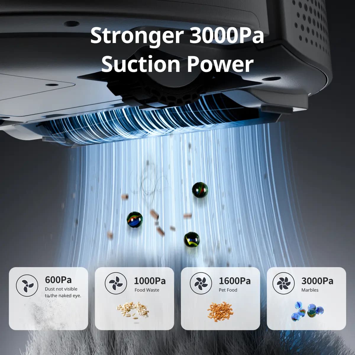 SwitchBot K10+ Pro [248 × 248 × 92 mm, 2.3 kg, 4L]