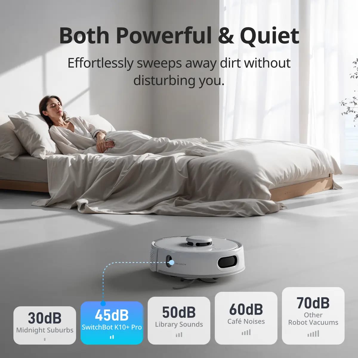 SwitchBot K10+ Pro [248 × 248 × 92 mm, 2.3 kg, 4L]