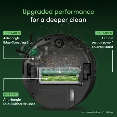 iRobot W255020 Roomba Plus 715 VAC + AutoEmpty Dock Vacuum 5.9" Cleaning Path Black [Battery, 5.91 Inches, 0 Inches]
