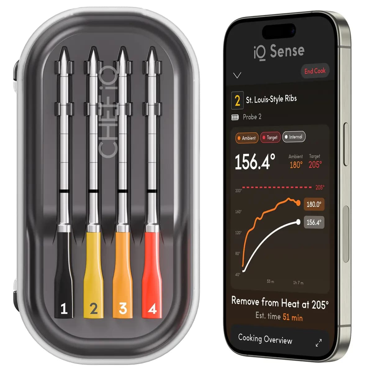 Chef iQ iQ Sense 4 Probes Dark Smoke [0.19 in. x 4.75 in., 4 Probes, Dark Smoke]