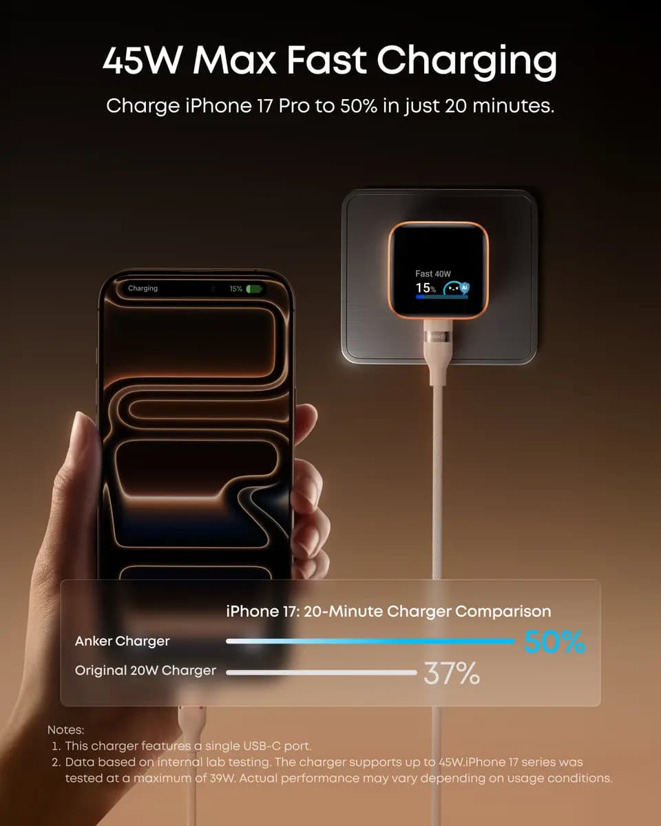 Anker Nano Charger (45W, Smart Display, 180° Foldable) [100-240V~ 50 / 60Hz, 1.5A Max, 5V⎓3A / 9V⎓3A / 15V⎓3A / 20V⎓2.25A (45W Max), 45W Max]