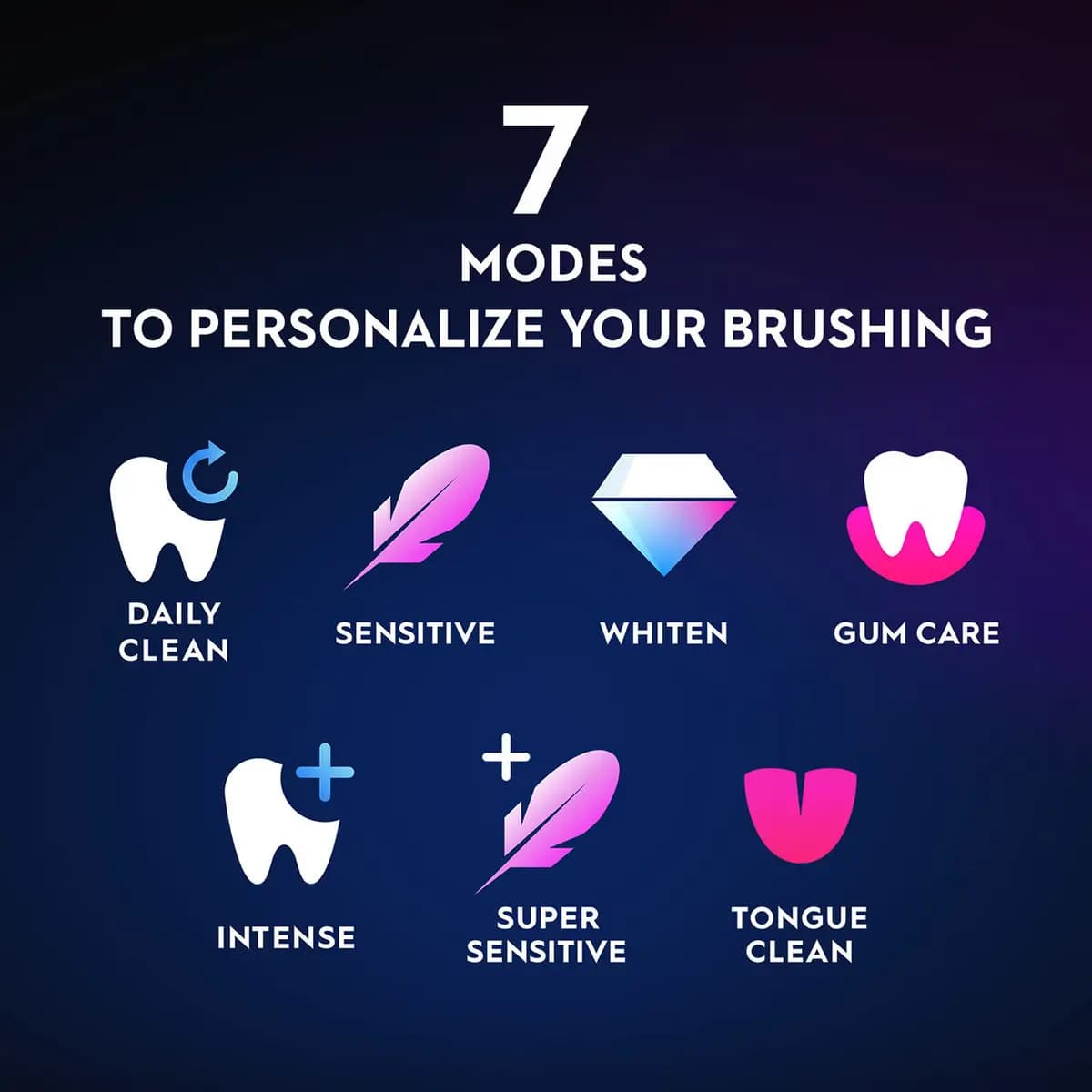 Oral-B iO Series 9 Rechargeable Electric Toothbrush, Aqua Marine [Our dentist-inspired round brush head reaches deep between teeth to remove 100% more plaqu, Smart Pressure Sensor,