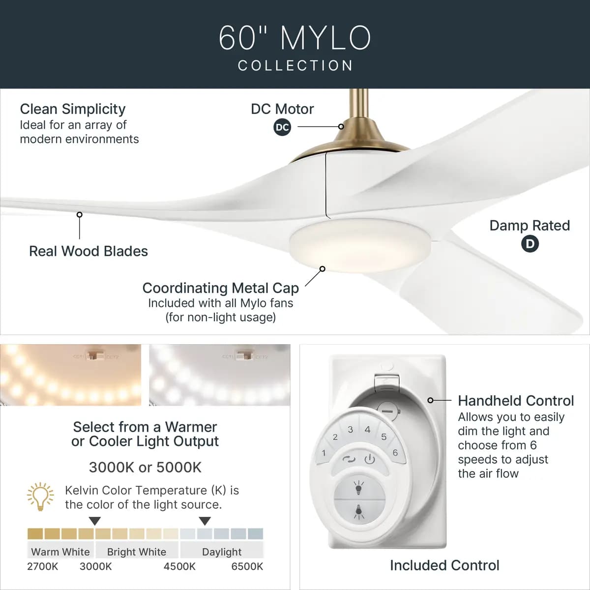 Kichler Mylo Ceiling Fan Anvil Iron | Honey Maple [Attribute 60", Attribute 3 Blades, Attribute Selectable CCT]