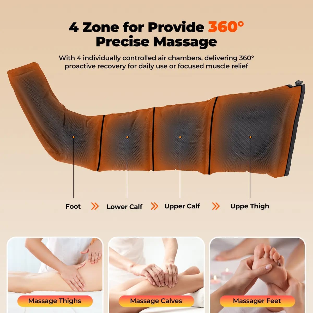 Naipo Air Compression Leg Massager [4 air chambers, 6 pressure levels, under 50 dB]