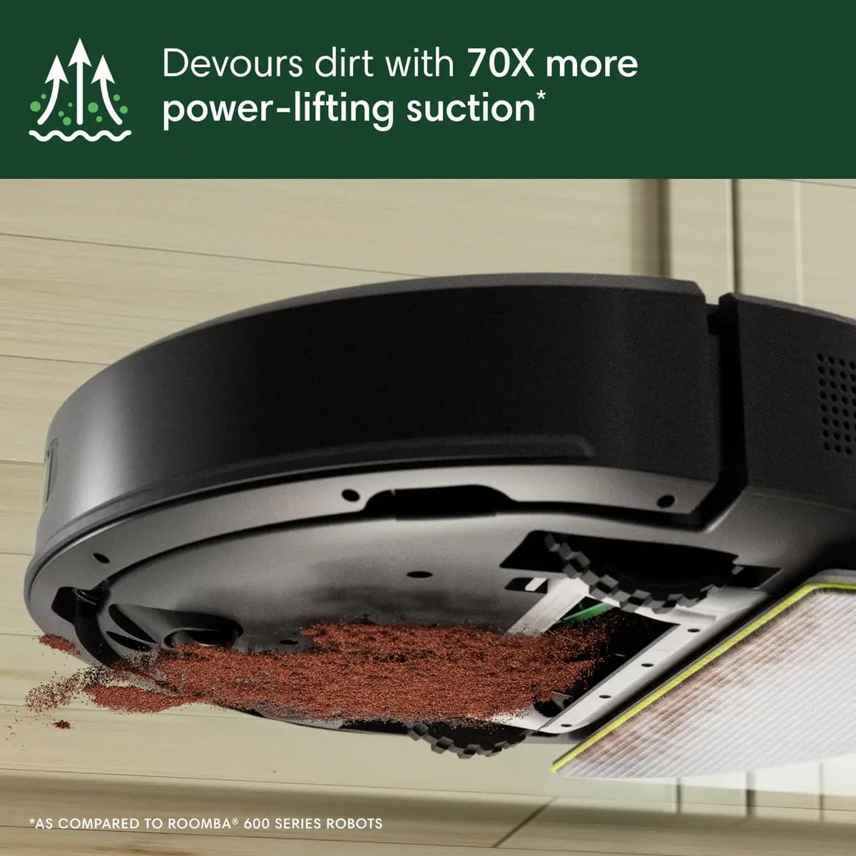 iRobot Roomba 105 Combo Robot [13.23 (L) x 13.19 (W) x 4.09 (H), 6.27, 3000 mAh LFP]