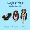 Graco TriRide 3-in-1 Convertible Car Seat - Kipling [Dimensions (Overall) 23.5 Inches (H) x 19.25 Inches (W) x 20., Weight 17.2 Pounds, Suggested Age 0-8 Years, Features Forward or