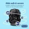 Graco TriRide 3-in-1 Convertible Car Seat - Kipling [Dimensions (Overall) 23.5 Inches (H) x 19.25 Inches (W) x 20., Weight 17.2 Pounds, Suggested Age 0-8 Years, Features Forward or