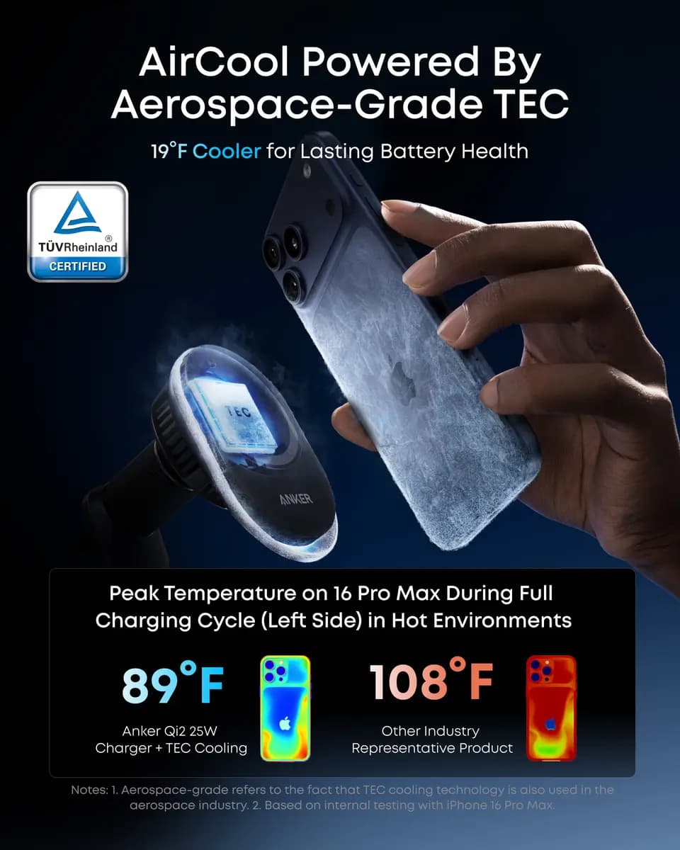 Anker Prime Wireless Car Charger (MagGo, AirCool, Pad) [25W Max, 15V⎓3A, Phone: 25W Max]