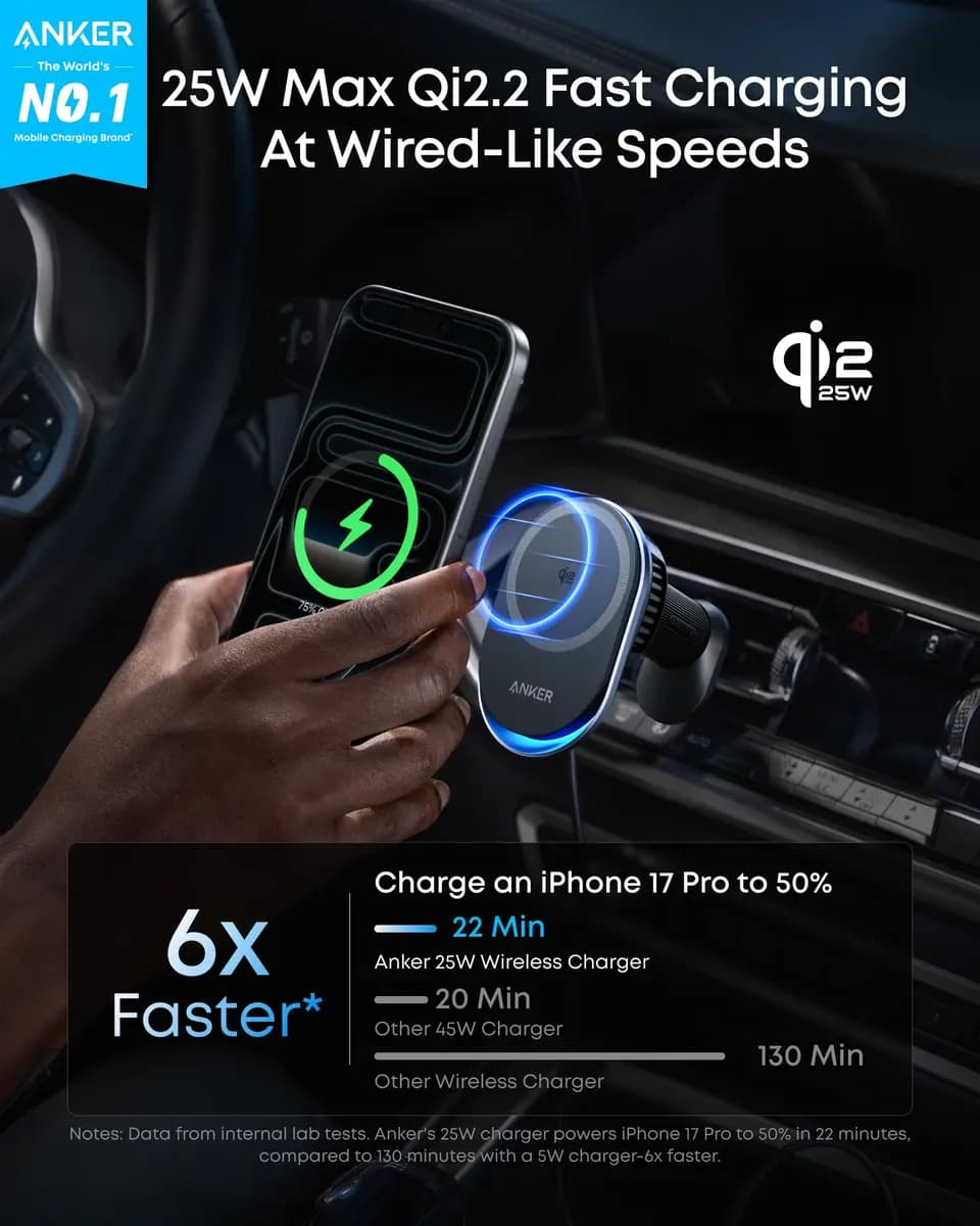 Anker Prime Wireless Car Charger (MagGo, AirCool, Pad) [25W Max, 15V⎓3A, Phone: 25W Max]