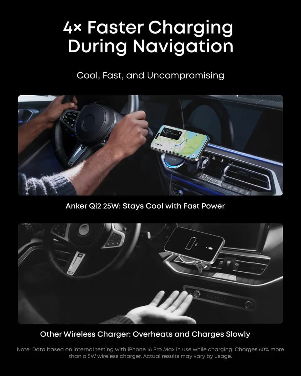 Anker Prime Wireless Car Charger (MagGo, AirCool, Pad) [25W Max, 15V⎓3A, Phone: 25W Max]