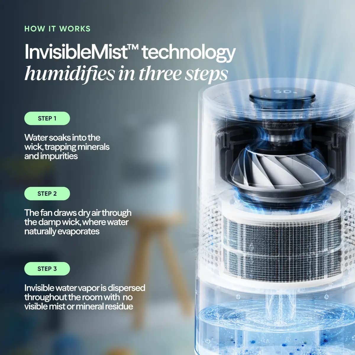 Blueair InvisibleMist Humidifier [14.6 in x 9.4 in x 9.4 in, 7.8 lb, 3.5 L]