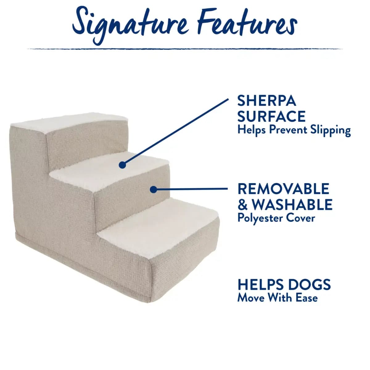 Top Paw® Indoor Foam Steps [Brand Top Paw®, Includes (1) Set of Indoor Foam Steps, Intended Pet(s) Pets up to 20 lbs, Environment Indoors]