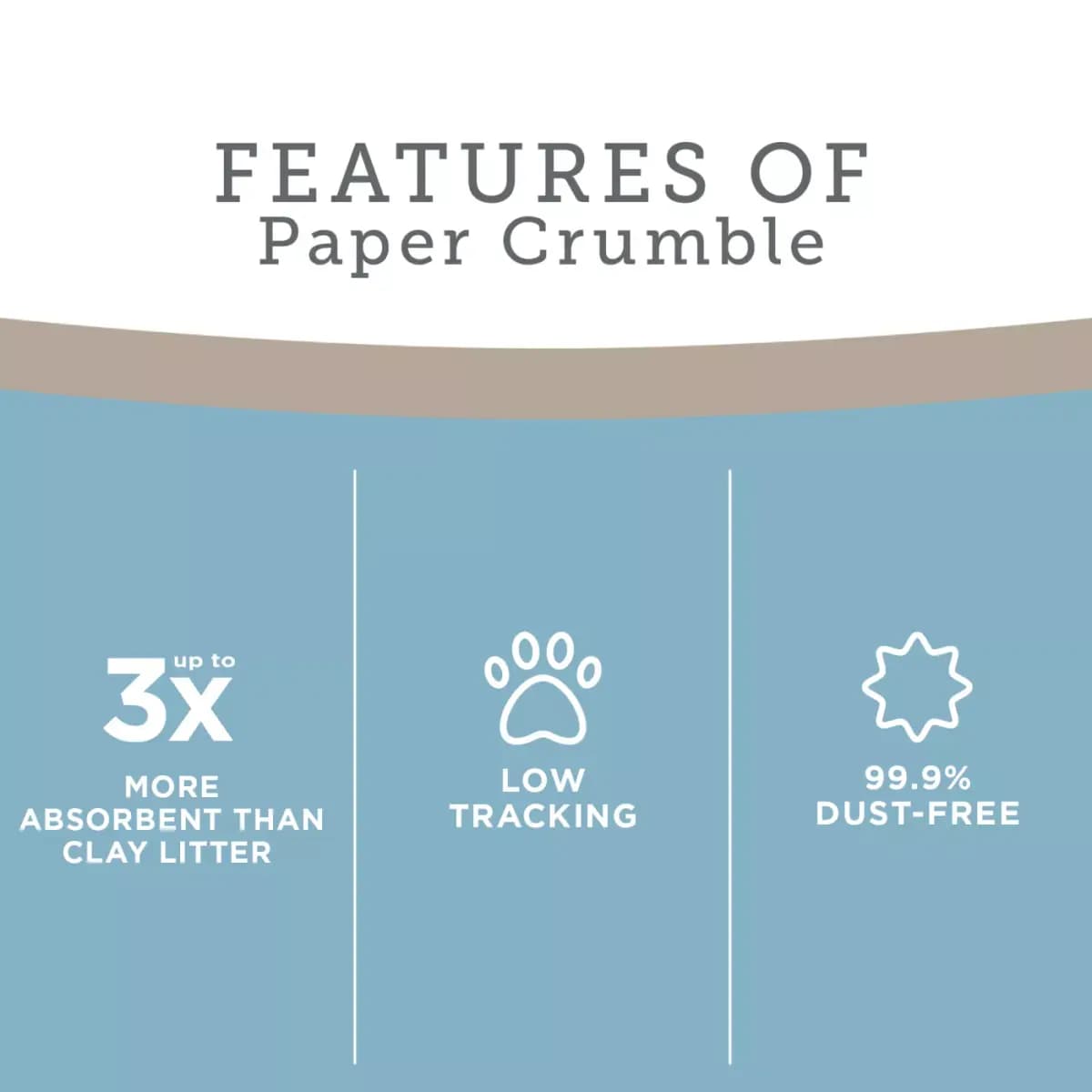 ExquisiCat Litter Multi-Cat Paper Crumbles Cat Litter - Unscented, Low Dust, Natural [Brand ExquisiCat®, Product Type Cat Litter, Net Weight 15 LB (6.8 kg)]