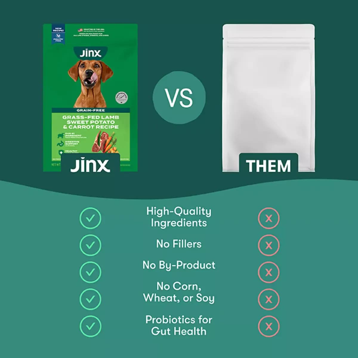 Jinx All Life Stages Grain-Free Dry Dog Food - Lamb, Sweet Potato & Carrot [Species Dog, Brand Jinx, Food Type Kibble, Breed Size All]