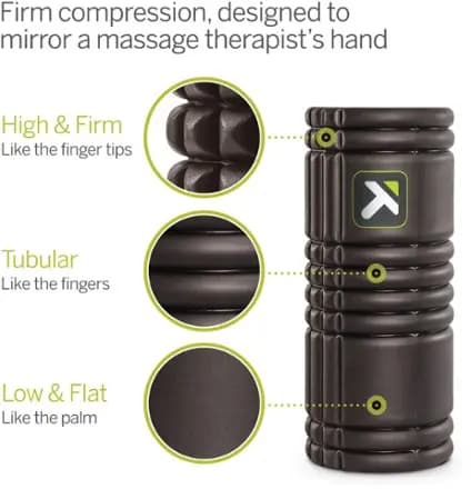 Trigger Point Performance GRID Foam Roller Black [Multisport, EVA foam, 5.5 x 13 inches]