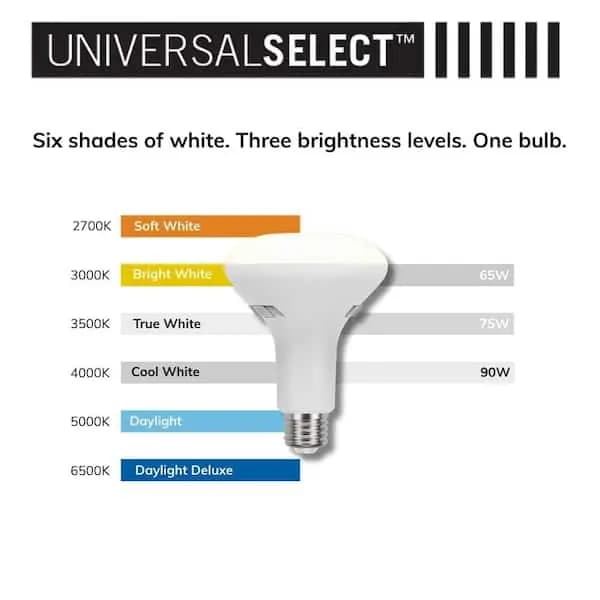 EcoSmart Universal Select 65/75/90-Watt Equivalent BR30 Dimmable LED Flood Light Bulb with Selectable Color Temperature (6-Pack), 14BR303WS6CCT01 [Actual Color Temperature (K): 270