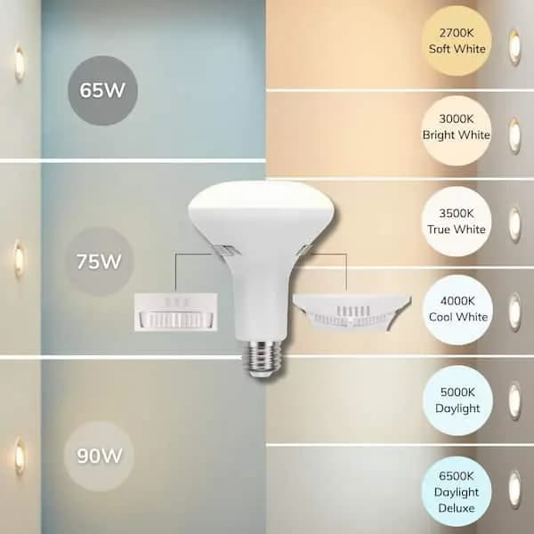 EcoSmart Universal Select 65/75/90-Watt Equivalent BR30 Dimmable LED Flood Light Bulb with Selectable Color Temperature (6-Pack), 14BR303WS6CCT01 [Actual Color Temperature (K): 270