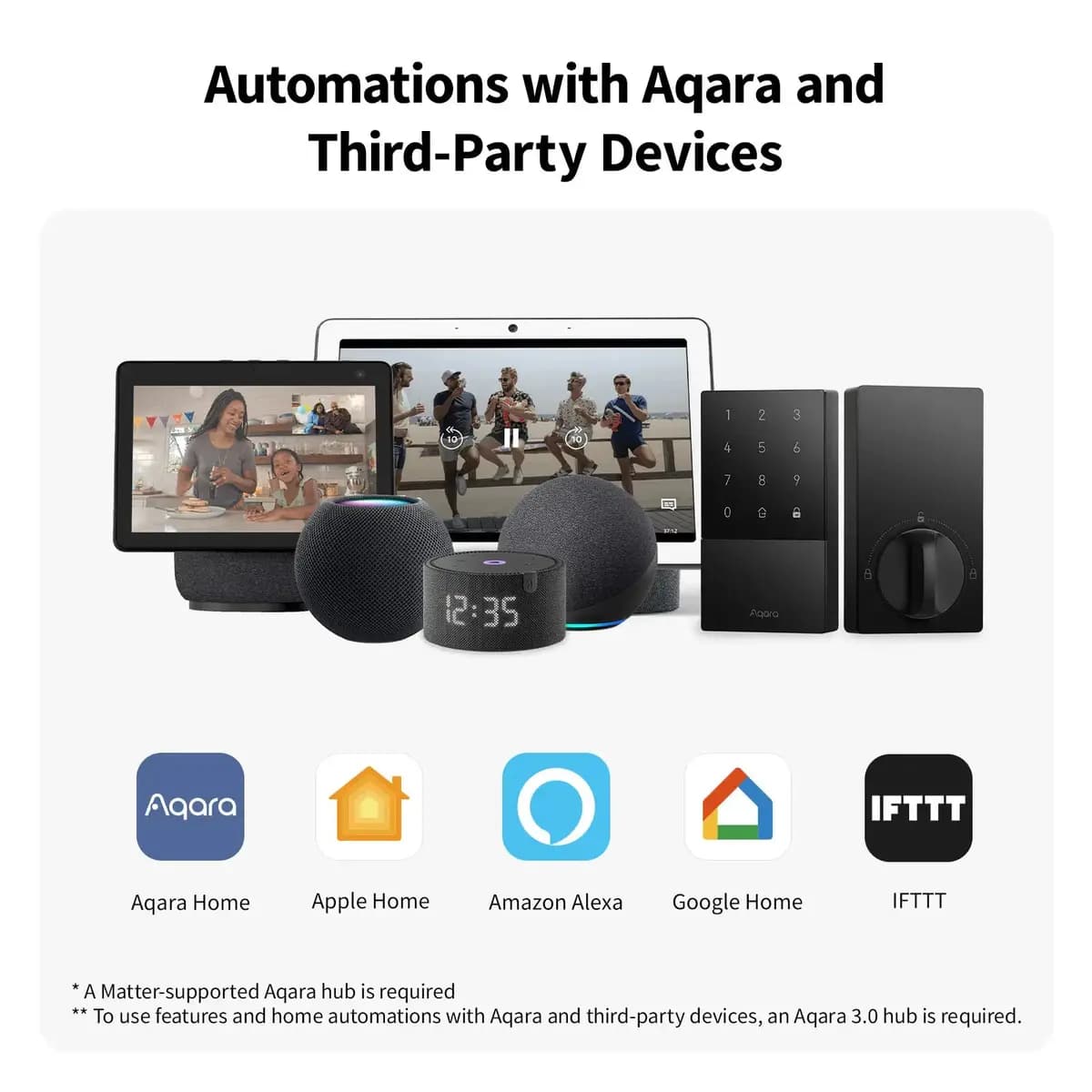 Aqara Smart Lock U50 [5.3 x 2.9 x 3.5 in. (135.8 x 74.8 x 88.4 mm), 3.42 Pounds/1.55KG, IPX5]