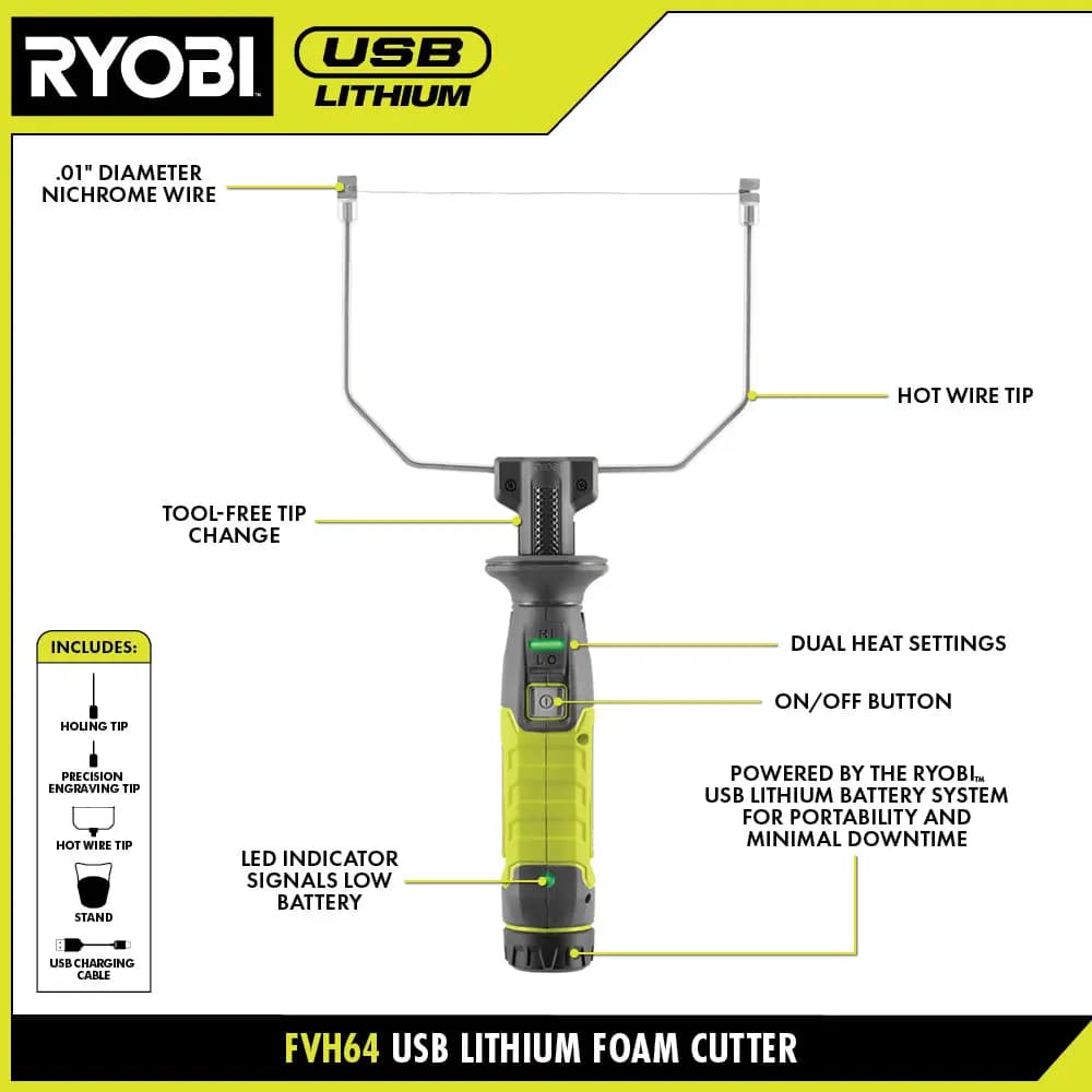 RYOBI USB Lithium Foam Cutter Kit [Battery Capactiy 2Ah, Voltage 4V, USB Cable 21"]