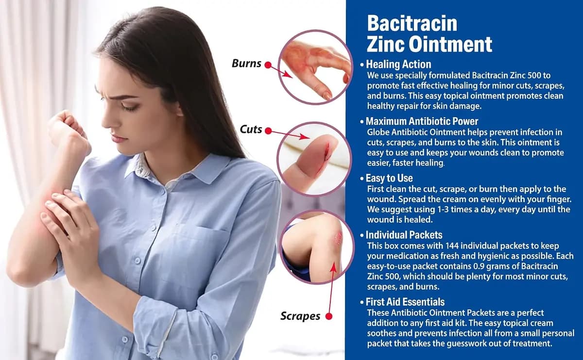 Globe Bacitracin Zinc Ointment, 144 Pack, Single Use Packets, 0.9 g [Globe, 4 ounces, 3 x 3 x 6 inches]