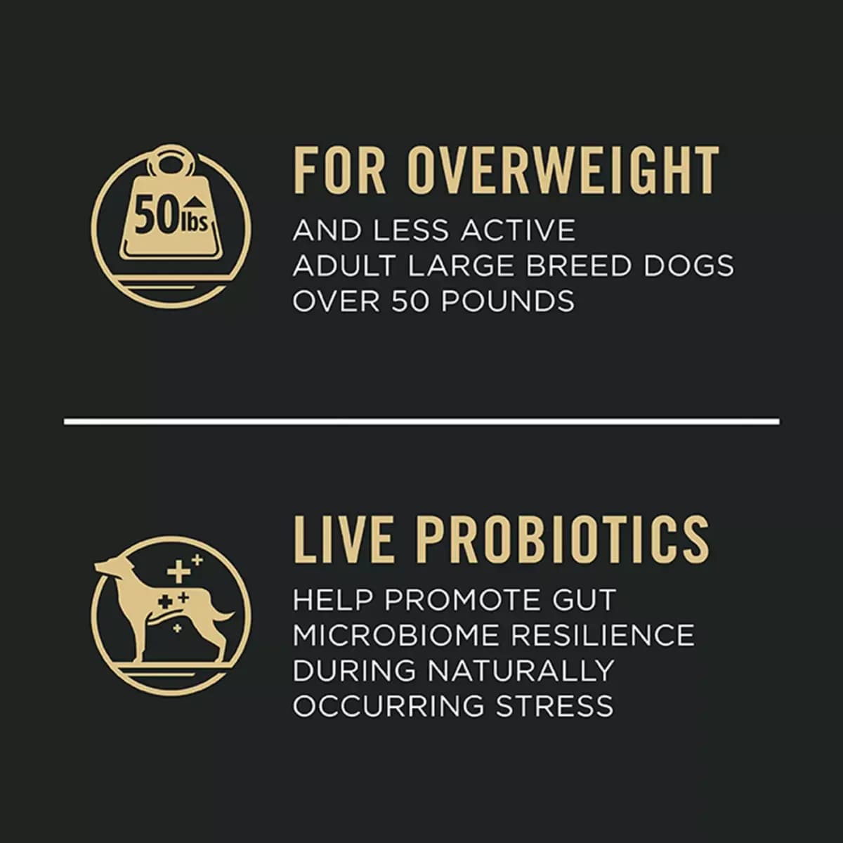 Purina Pro Plan Large Breed Weight Management Dry Dog Food, Chicken and Rice Formula [Brand Pro Plan Weight Management, Food Type Kibble, Crunchy, Hard, Baked, Breed Size Large Bre