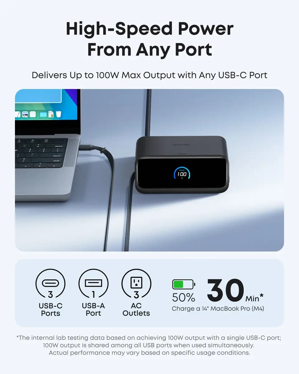 Anker Nano Charging Station (7-in-1, 100W) [125V~, 60Hz, 10A, 1,000W, USB-C1 + USB-C2 / C3: 67W Max +]