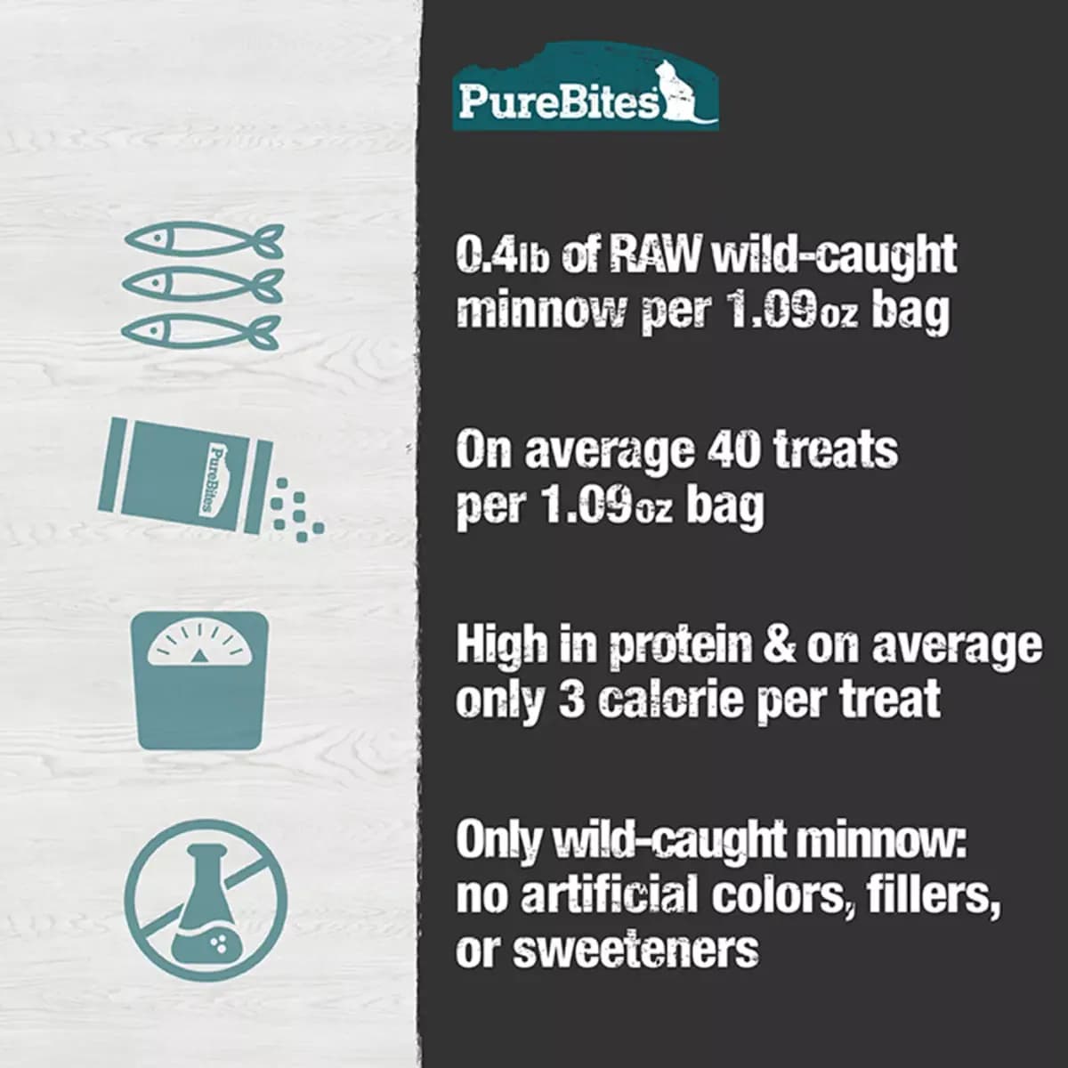 Purebites® Freeze Dried Cat Treat - Minnow 1.09 OZ [Species Cat, Brand PureBites, Food Type Freeze Dried, Breed Size All]