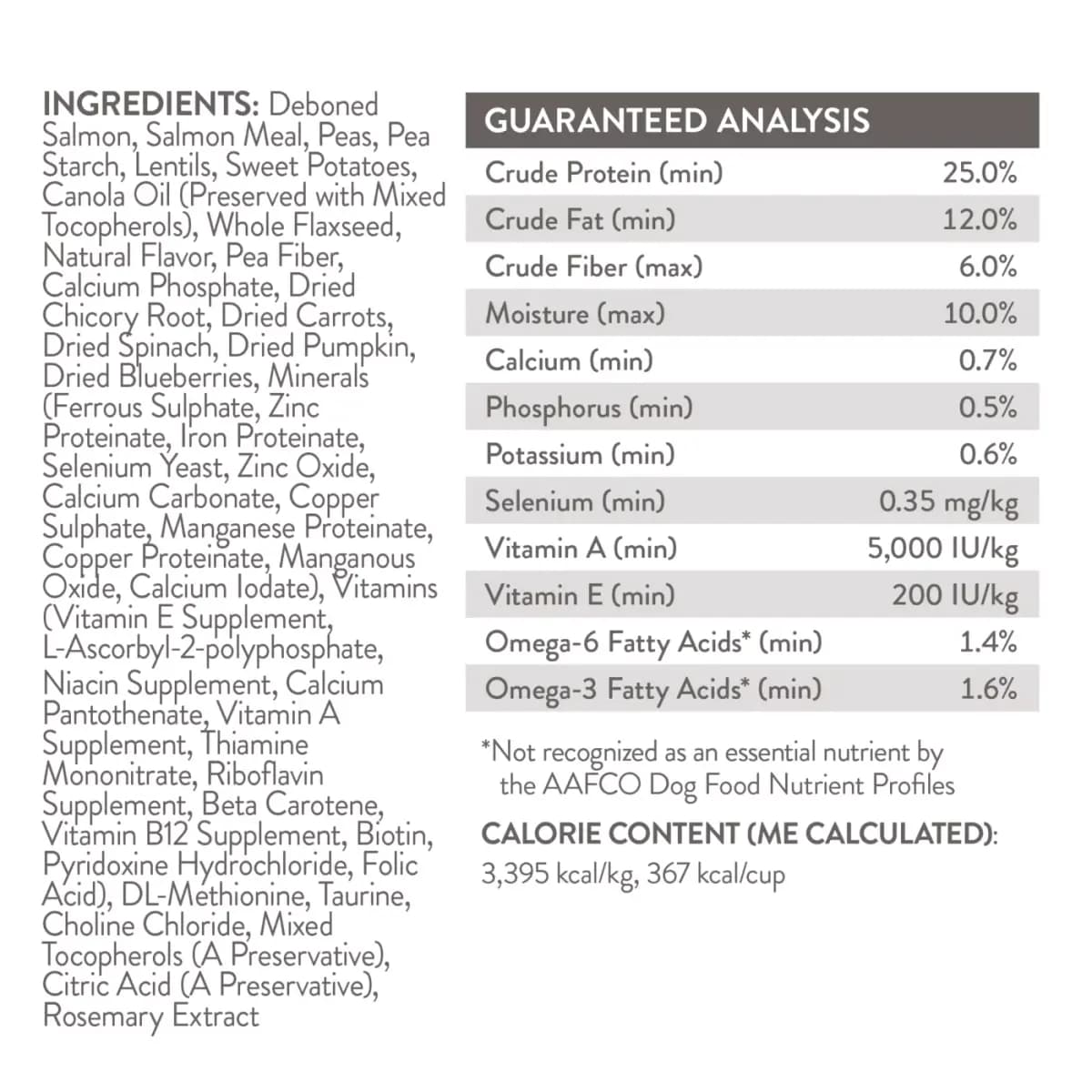 Simply Nourish® Limited Ingredient Diet Adult Dry Dog Food - Salmon & Sweet Potato [Brand Simply Nourish®, Food Type Dry, Life Stage Adult, Flavor Salmon & Sweet Potato]