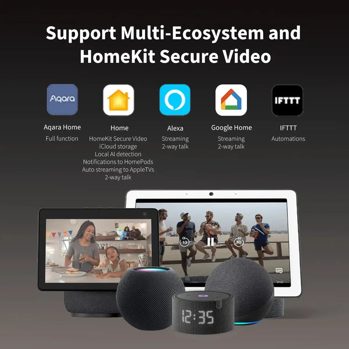 Aqara Video Doorbell G4 [1080p, 162 degrees (subtended angle), IPX3]