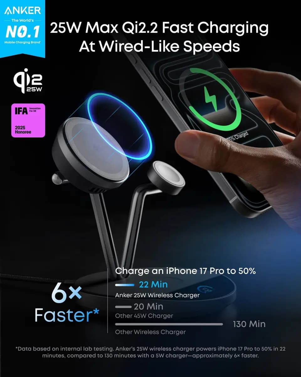 Anker Prime Wireless Charging Station (3-in-1, MagGo, AirCool, Dock Stand) [35W Max, 9.0V⎓3A / 12V⎓3A / 15V⎓3A / 20V⎓3.25A, Phone: 25W Max]