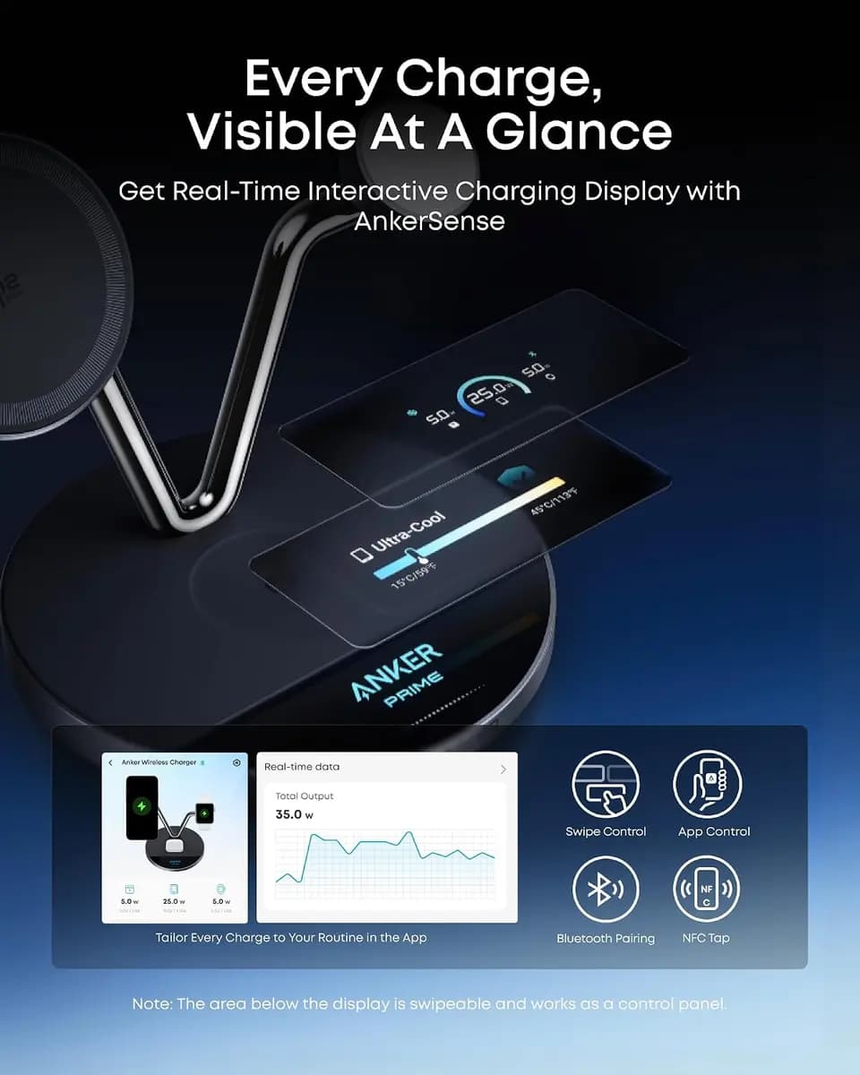 Anker Prime Wireless Charging Station (3-in-1, MagGo, AirCool, Dock Stand) [35W Max, 9.0V⎓3A / 12V⎓3A / 15V⎓3A / 20V⎓3.25A, Phone: 25W Max]