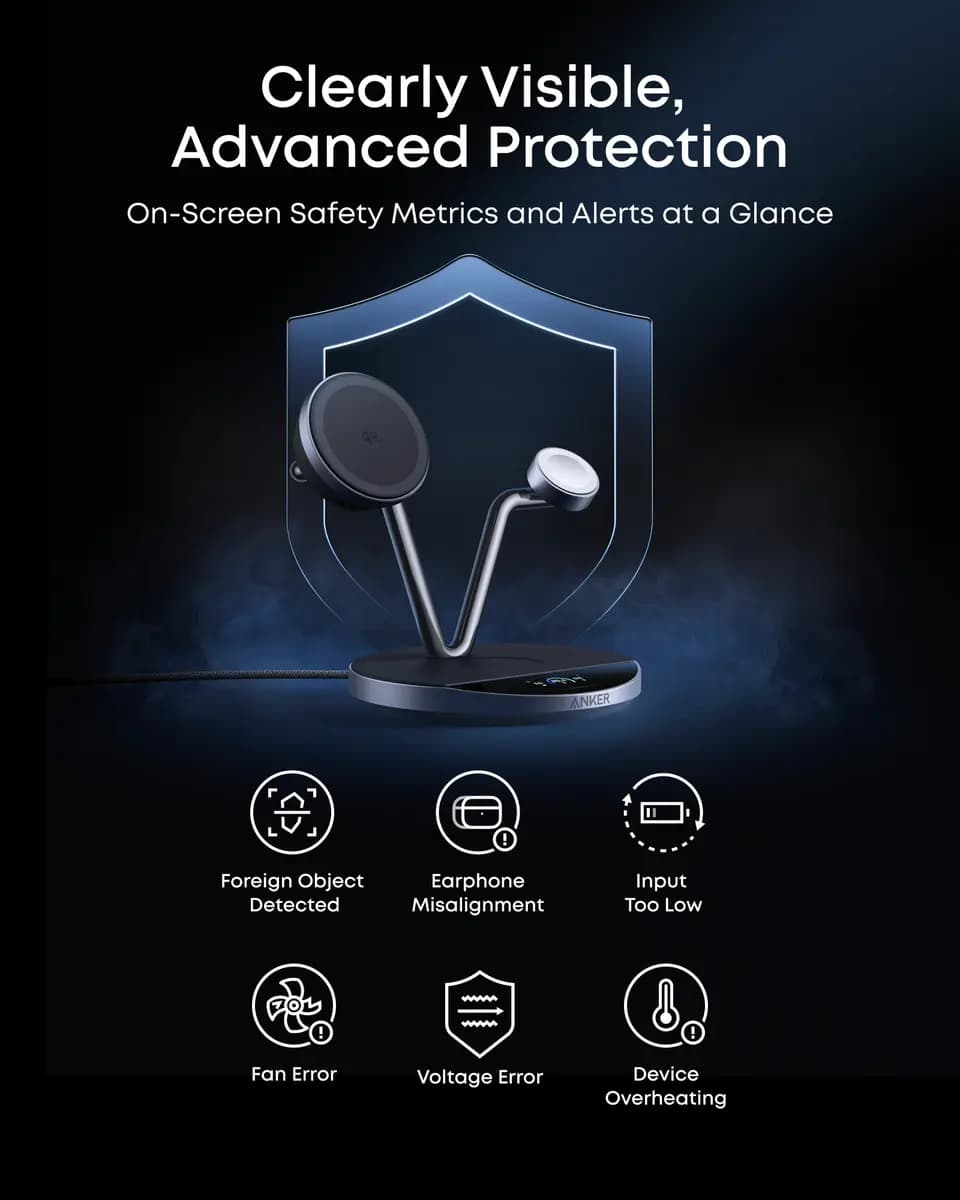 Anker Prime Wireless Charging Station (3-in-1, MagGo, AirCool, Dock Stand) [35W Max, 9.0V⎓3A / 12V⎓3A / 15V⎓3A / 20V⎓3.25A, Phone: 25W Max]