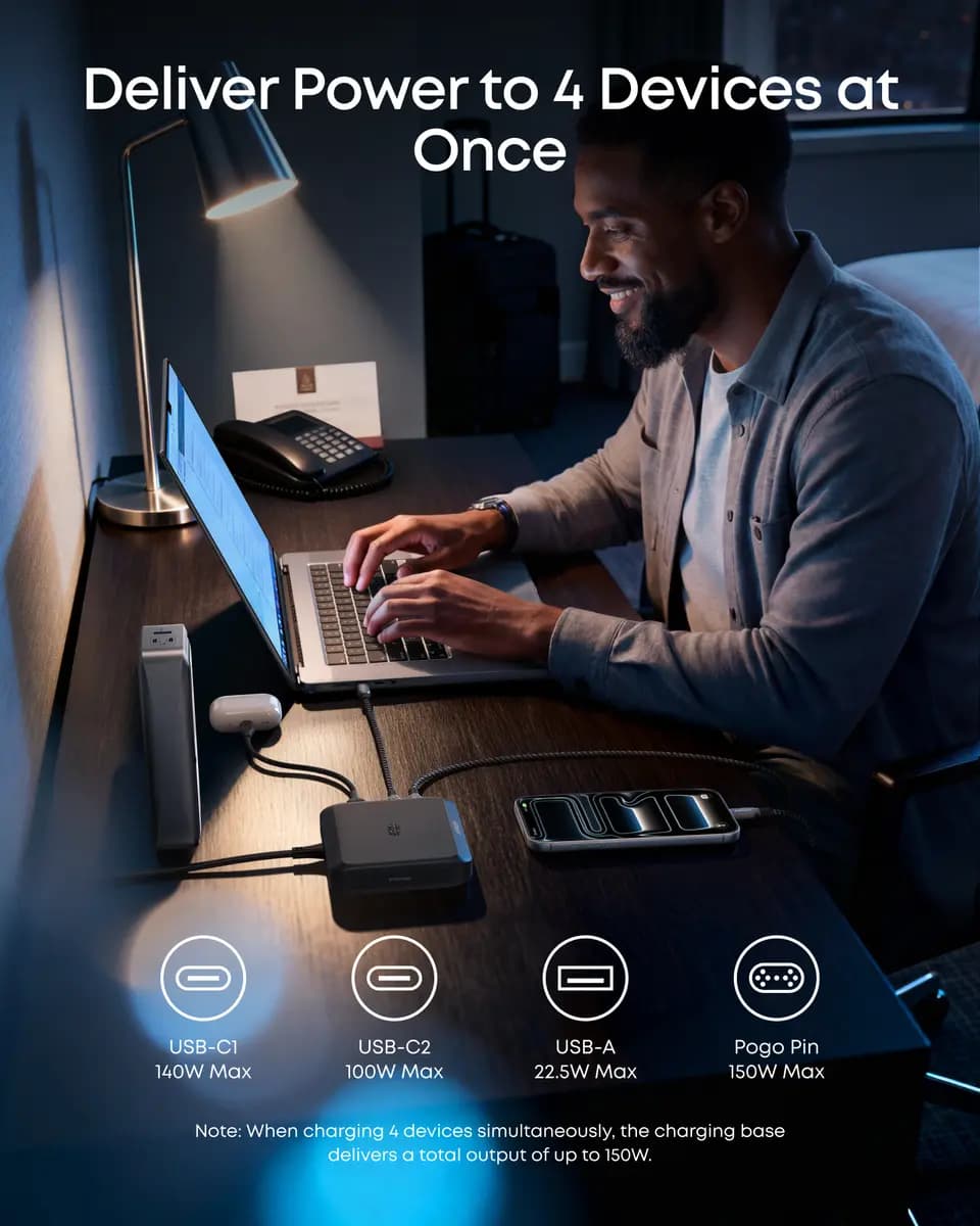 Anker Prime Charging Base (150W, 3 Ports) [100-240V~2.5A, 50-60Hz, 15~22.25V⎓10A (150W Max), 150W Max]