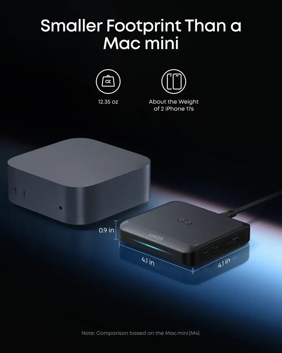 Anker Prime Charging Base (150W, 3 Ports) [100-240V~2.5A, 50-60Hz, 15~22.25V⎓10A (150W Max), 150W Max]