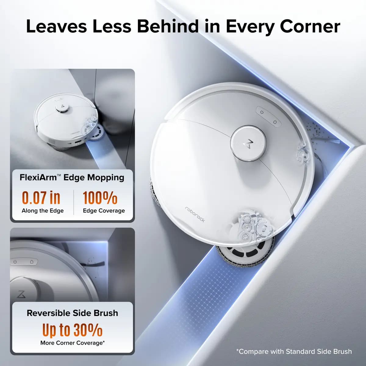 Roborock Qrevo 2 Pro White [20,000 Pa, 13.86 x 13.78 x 3.80 in, auto mop removal]