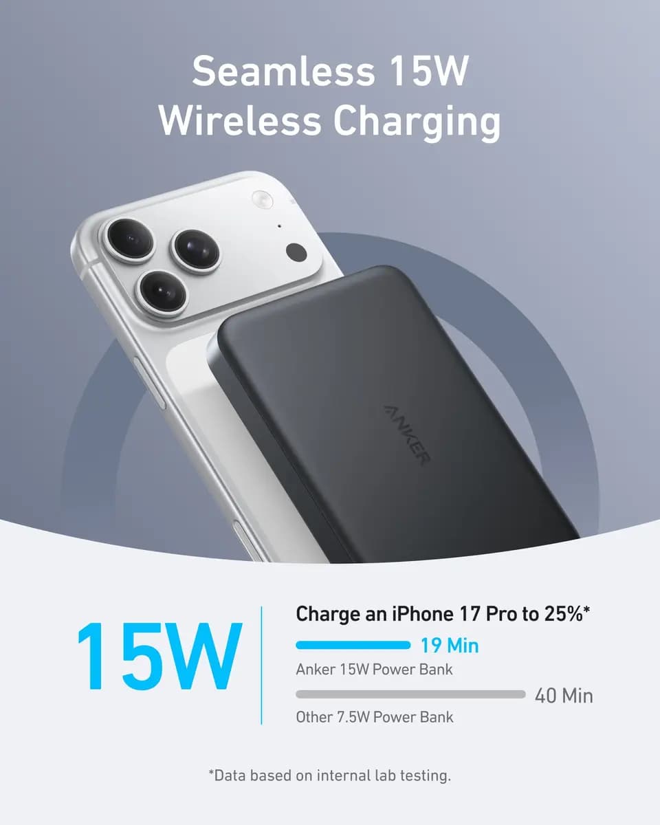 Anker MagGo Power Bank (10K, Slim) [10,000mAh, 5V⎓3A / 9V⎓3A / 15V⎓2A, USB-C: 5V⎓2.4A (12W Max)]