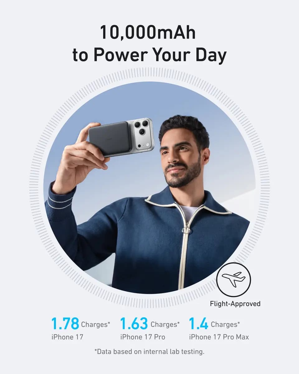 Anker MagGo Power Bank (10K, Slim) [10,000mAh, 5V⎓3A / 9V⎓3A / 15V⎓2A, USB-C: 5V⎓2.4A (12W Max)]