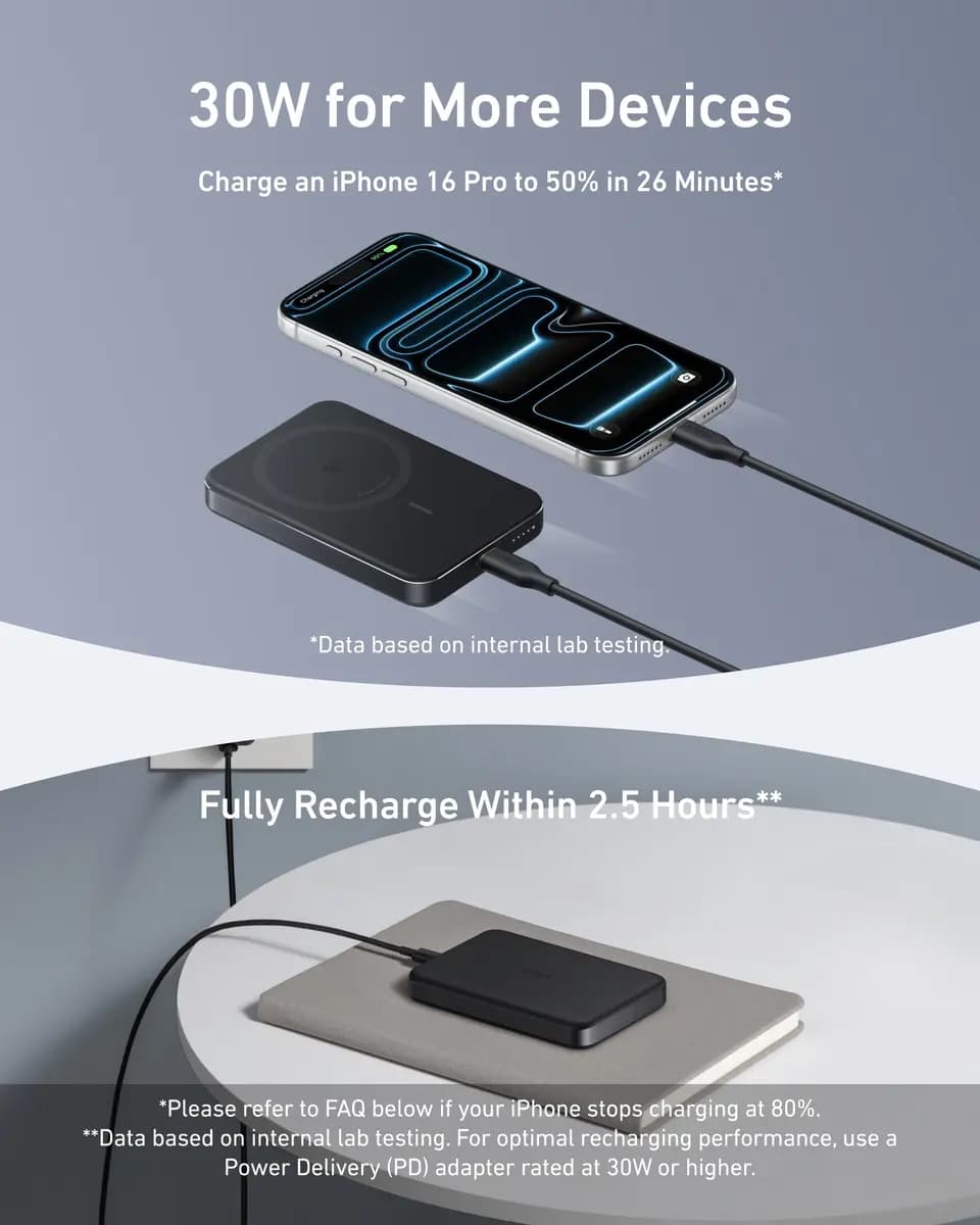 Anker MagGo Power Bank (10K, Slim) [10,000mAh, 5V⎓3A / 9V⎓3A / 15V⎓2A, USB-C: 5V⎓2.4A (12W Max)]