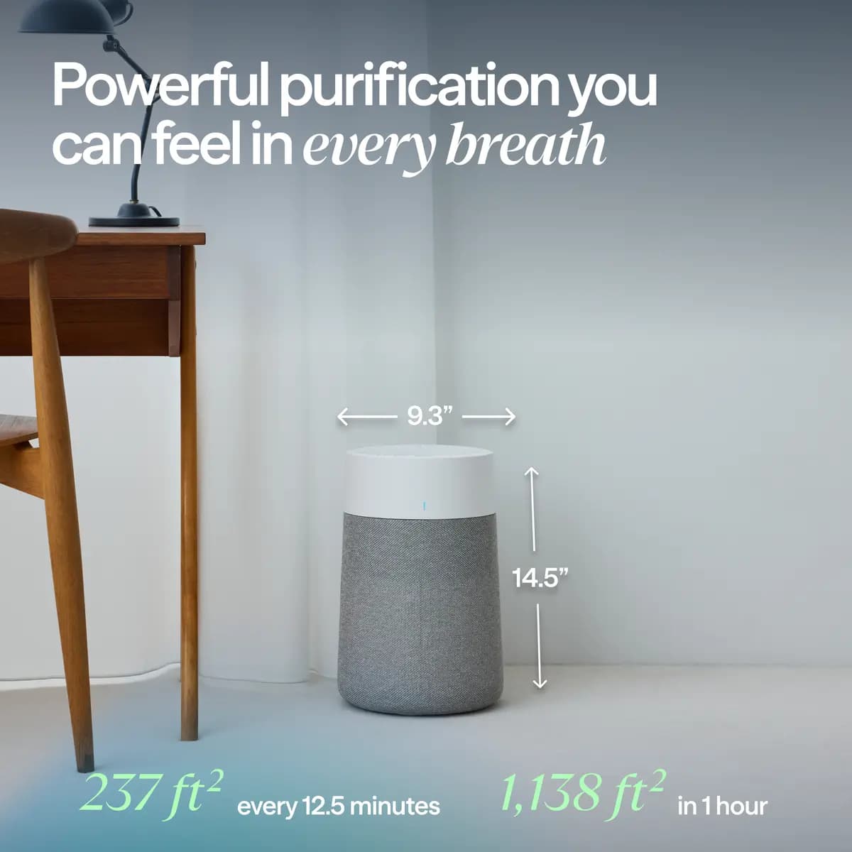 Blueair Blue Pure 511i Max [14.5 in x 9.3 in x 9.3 in, 4.2 lb, 17 W]