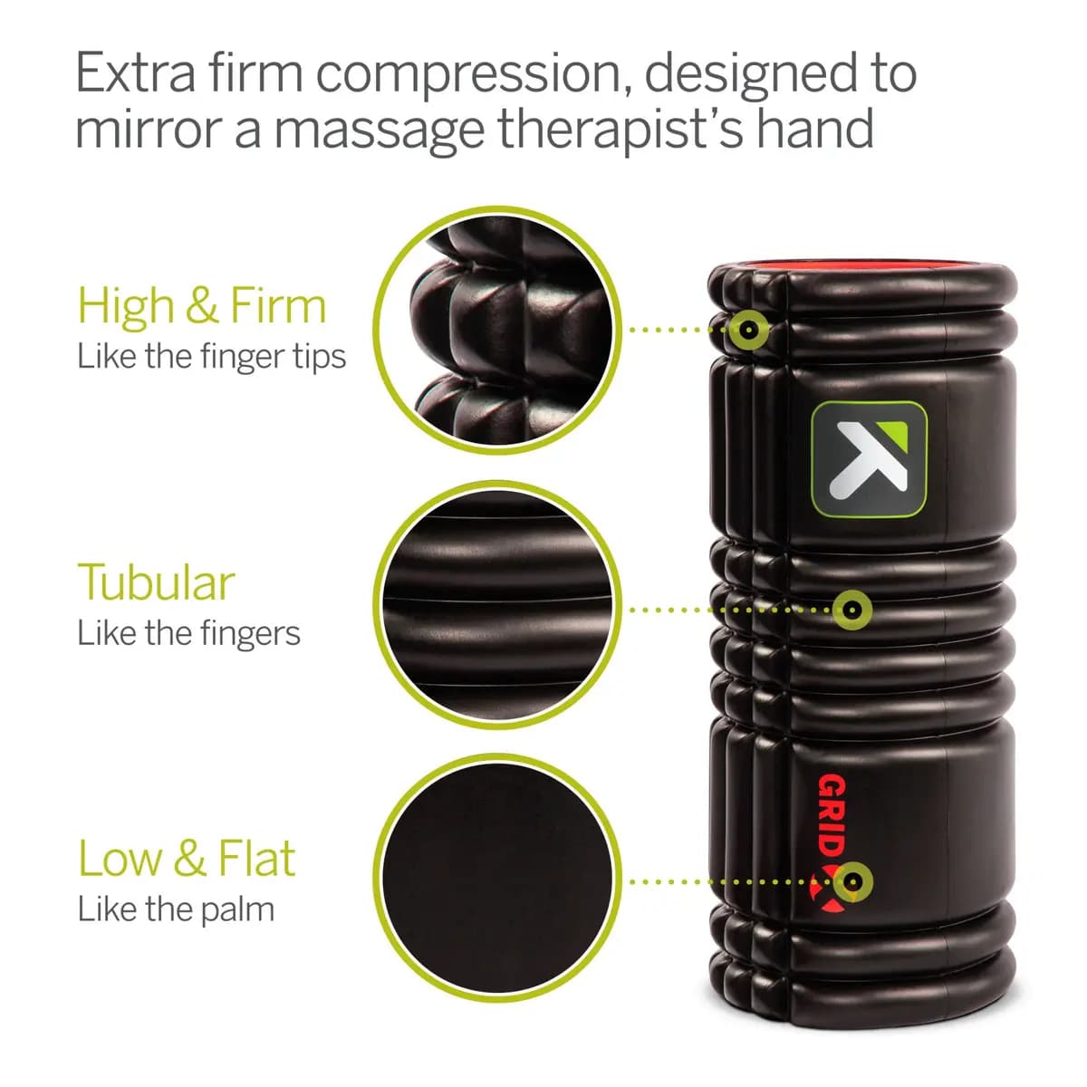 TriggerPoint GRID X Foam Roller [13.11 x 5.31 x 5.31 in, extra-firm EVA, 1 year warranty]