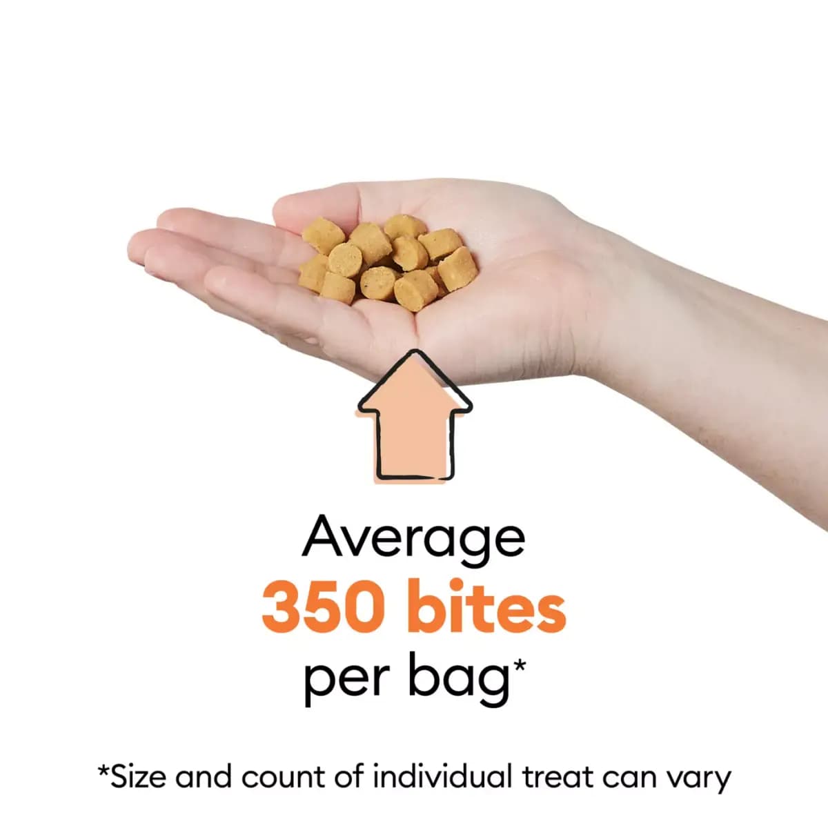 Wiggles & Wags Training Bites Bacon Dog Treats [Brand Wiggles & Wags, Food Type Dog Treat, Flavor Bacon, Weight 1 lb (453 g)]