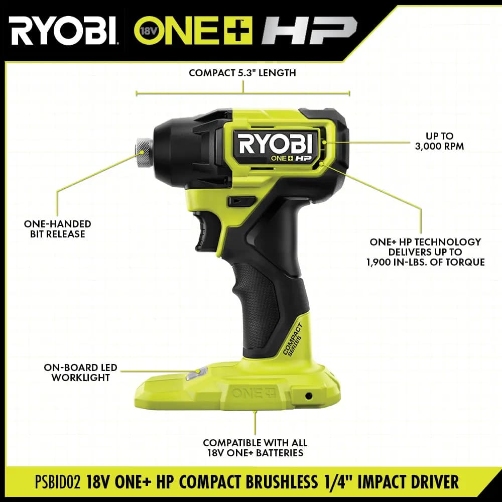 RYOBI 18V ONE+ HP Compact Brushless 2-Tool Combo Kit [Voltage 18V, Fuel Gauge Integrated LEDs, Capacity 1.5Ah]