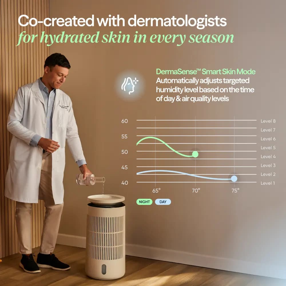 Blueair 2-in-1 Pro Purify + Humidify [24.6 x 12.5 x 12.5, 18.5 lb, 1.3 gallon]