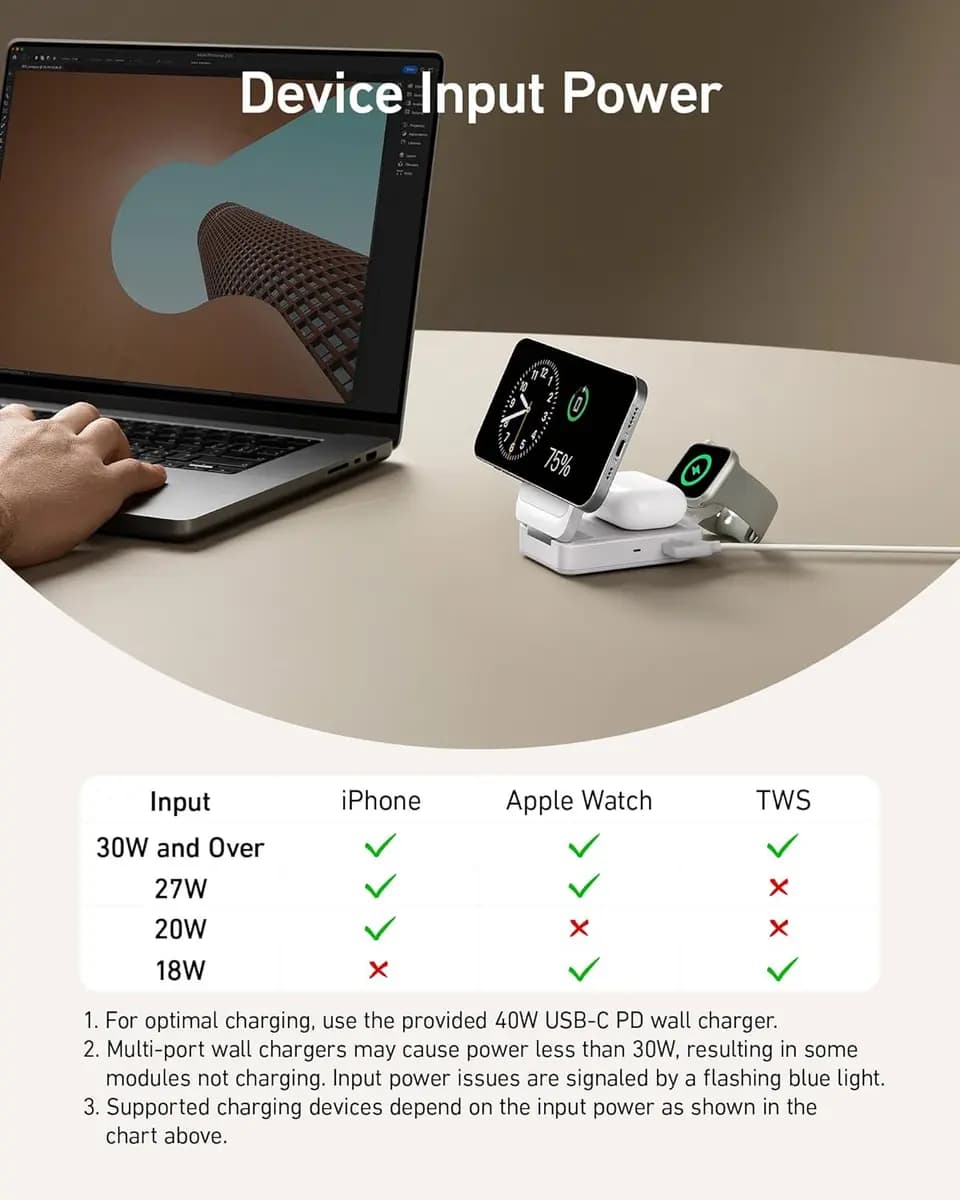 Anker MagGo Wireless Charging Station (Foldable 3-in-1) [25W, 12V⎓3A / 15V⎓2.66A, - Phone: 15W Max]