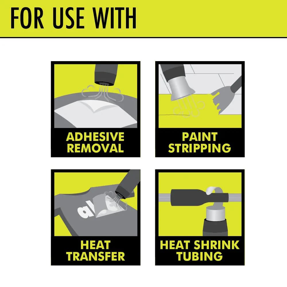 RYOBI 18V ONE+ Heat Pen Kit [Fuel Gauge Integrated LEDs, Voltage 18V, Capacity 2Ah]