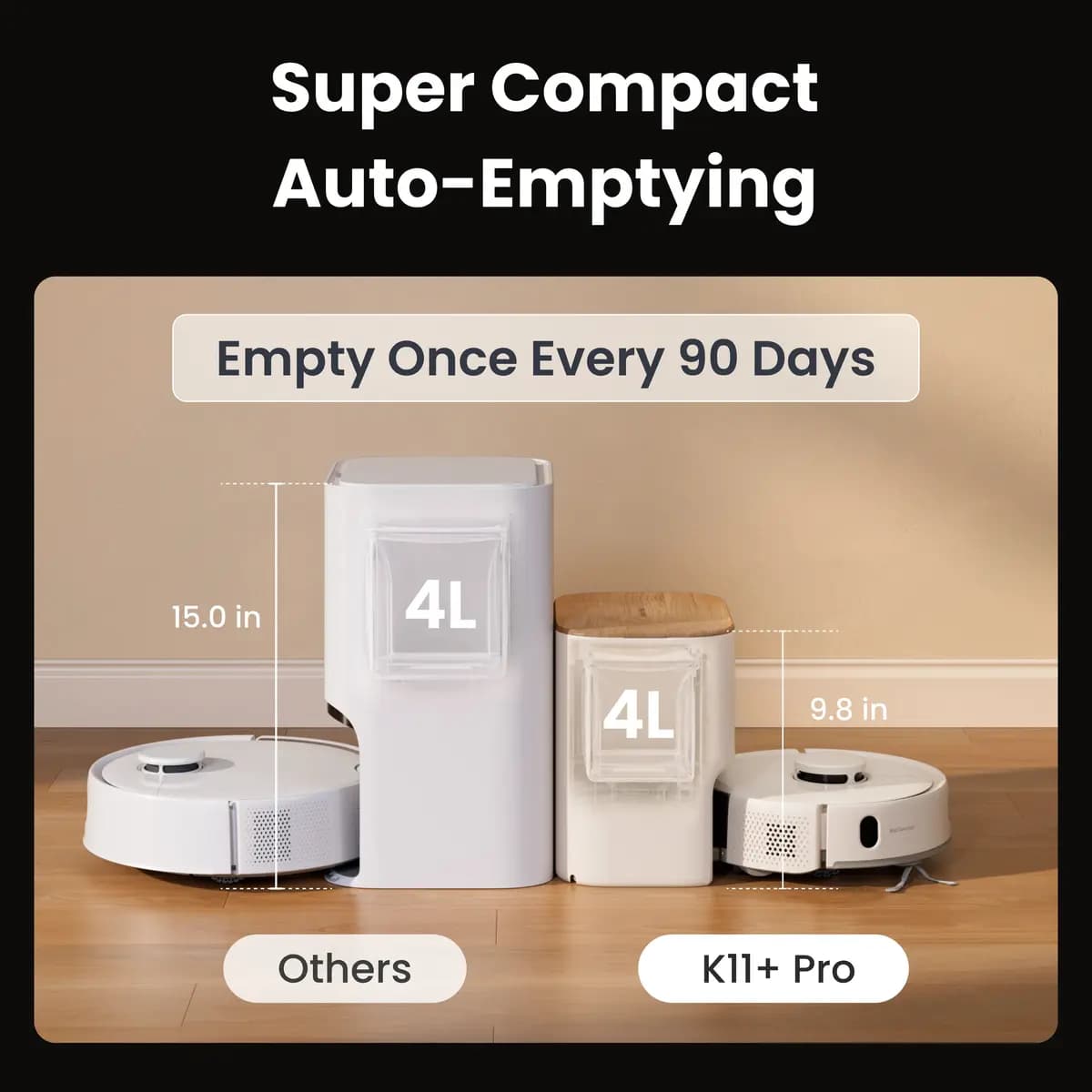 SwitchBot K11+ Pro White [248 × 248 × 92 mm, 2.3 kg, 3500 mAh]