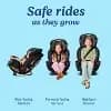 Graco TriRide 3-in-1 Convertible Car Seat - Clybourne [Dimensions (Overall) 23.25 Inches (H) x 19 Inches (W) x 20 In, Weight 17.2 Pounds, Suggested Age 0-8 Years, Features Machine 