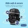 Graco TriRide 3-in-1 Convertible Car Seat - Clybourne [Dimensions (Overall) 23.25 Inches (H) x 19 Inches (W) x 20 In, Weight 17.2 Pounds, Suggested Age 0-8 Years, Features Machine 