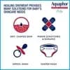 Aquaphor Baby Healing Diaper Rash Ointment - 1oz [Suggested Age All Ages, Product Form Ointment, Package Quantity 1]