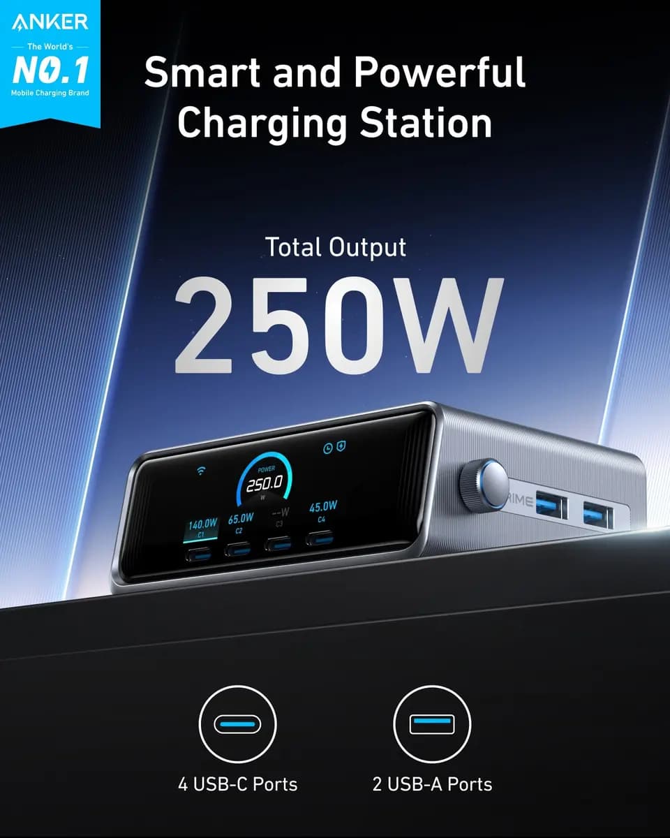 Anker Prime Charger (250W, 6 Ports, GaNPrime) [250W, 100-240V~, 3.5A, 50-60Hz, Two Ports in Use: Up to 240.0W Max.]